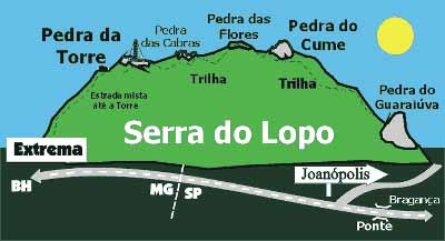 Mapa Serra do Lopo (foto: Arquivo André Prata)