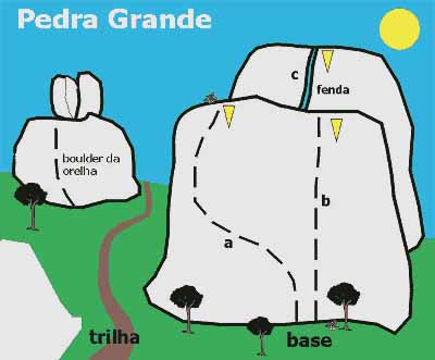 Croqui da Pedra Grande. (foto: Arquivo André Prata)